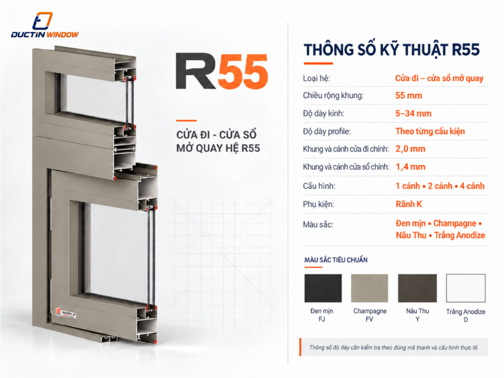 Thông số kỹ thuật cửa mở quay Maxpro R55