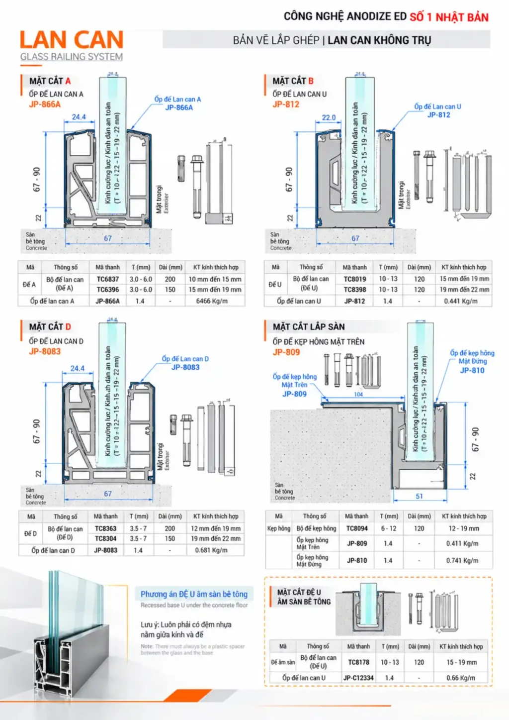 Bản vẽ lắp ghép lan can không trụ Maxpro